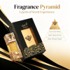 Long Lasting Unisex Perfume 100ml, Decorative Honey Bee Pattern Bottle Oriental Fragrance, Gift Packed Scent for Men & Women All Occasions